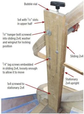 A pair of slots cut into the upper half of the 1x4 allow a second 2x4, 9 1/2 inches long, to slide up and down on three screws.