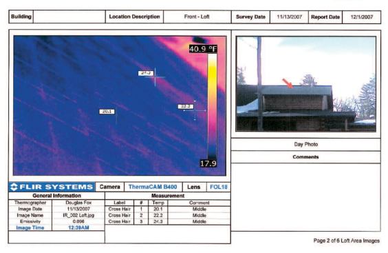 Infrared images of the areas that had experienced severe icing the previous winter showed that temperature variations across the surface were within a few degrees of each other, indicating that the roof assembly was uniformly insulated and not subject to "hot spots" that could have caused localized melting.