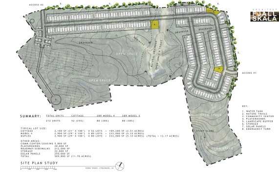 Taking it to the next level: Derby Ridge in Strasburg, Va., consists of 212 small homes that meet Zero Energy standards. The common area includes walking trails, parks, and an on-site solar farm (the grid at the bottom left).