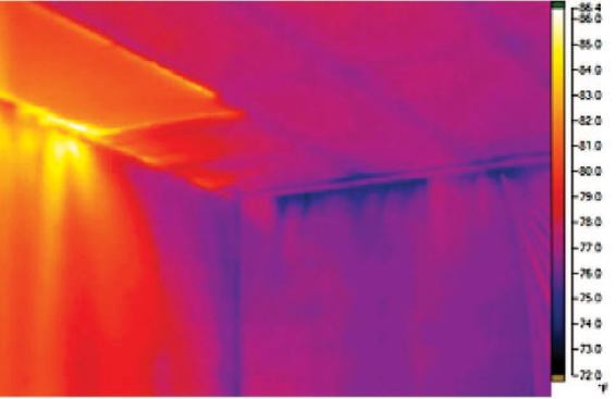 Infiltration paths aren't always so straightforward: In this image, cool air — probably drawn up from the basement — flows from one intersection of a wall and ceiling, while warm air infiltrating from the attic is visible a few feet away.