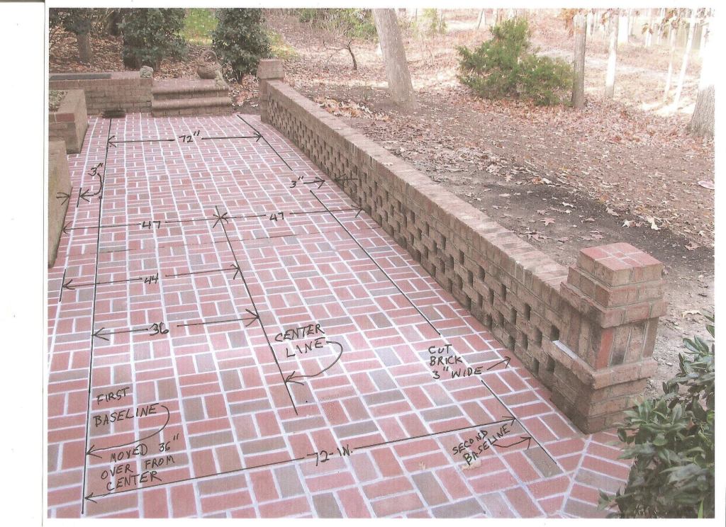 Here's a photo of the installed brick patio, with the layout lines superimposed on the photo. Note how the pattern is centered along both the length and width of the patio.