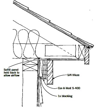 In areas prone to wind-driven rain and snow, moisture can be blown into soffit vents that are at or above the level of the wall top plate. To prevent this, detail the soffit vent as shown.