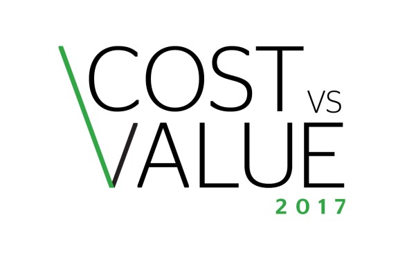 Logo for 2017 Cost vs. Value report