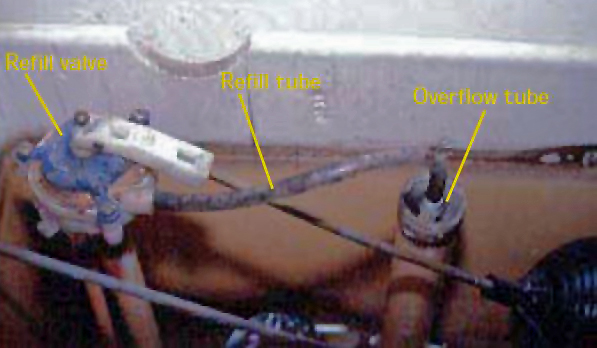 The refill valve (left) opens when the toilet tank empties. The refill tube (center) shunts water back into the bowl via the overflow tube (right).