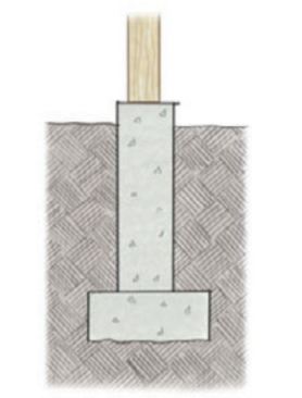 Figure 5. When larger loads dictate a large footing diameter, a pier/footing - a footing of the required thickness topped with a narrower concrete pier - is used instead of a large-diameter concrete column extending to grade.