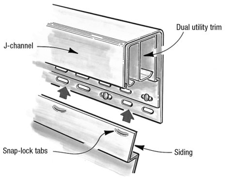 Use dual utility trim to secure notched panels without a nail hem. Use the outer channel for siding panels ripped near to the butt edge; use the inner channel when the rip is made closer to the nail hem.