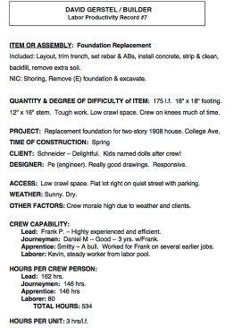 Sample labor productivity record. Think of a productivity record as a narrative telling the story of an installation, in this case of a foundation replacement. Like any good story, it includes characters, time, and place—the crew that did the work, the time it took them to complete the work, and the site where they performed the work. Crucially, the record boils time down to a unit cost, which in this case is hours per linear foot, that can be used in future estimates.