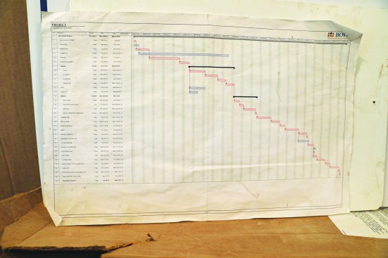 This Gantt chart from a long-running gut-rehab and structural remodel shows the wear and tear of daily use on the job. Down the left-hand column are listed job phases and tasks. In the field to the right are bars indicating the time each step will require. Start and stop times for job steps are staggered to indicate the order in which tasks have to be performed.