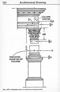 Another example of Audels instruction on the Classical orders: Here is an explanation of the proportion of the elements for a Corinthian column and pediment (each part sized as a multiple of the column diameter).