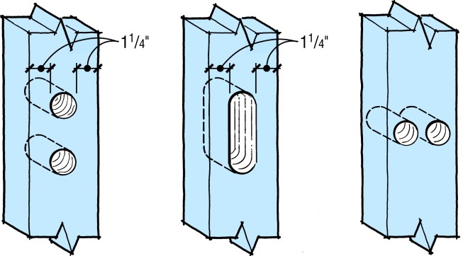 If multiple holes are needed, bore holes along the centerline of the stud. Boring holes side-by-side weakens the stud and requires steel protection plates on both faces.