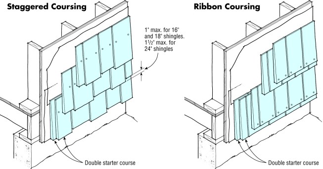 Over solid sheathing, a double shadow line can be achieved by raising the outer course about 1 in. (near left). Single-course applications can be staggered to create an irregular appearance (far left).