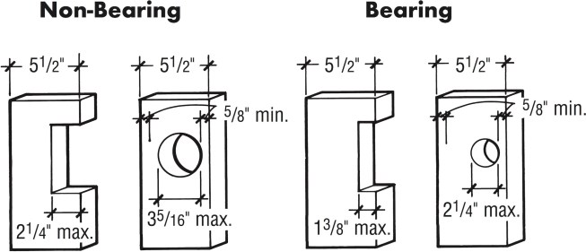 Notches in loadbearing studs under 10-ft.-tall should not exceed 25% of the stud depth. Bored holes should not exceed 40% of the stud width and should be at least 5/8 in. from the edge.