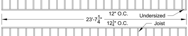 Adjusting the joist layout from 12 inches o.c. to a consistently spaced 12 1/4 inches o.c. eliminates one joist as well as the undersized joist bay at the end of the layout.