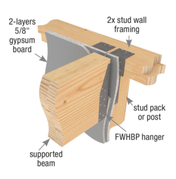 The Fire Wall Hanger for Beams and Purlins, or FWHBP.