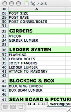 Figure 7. Break down a typical deck job into categories and enter those in column A on the Working Estimate worksheet. Within each category, list individual components. 