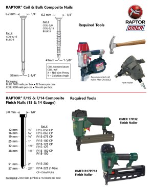 There’s a wide variety of fastener types and sizes including staples and coil nails. Raptor recommends a Max coil nailer for the latter.