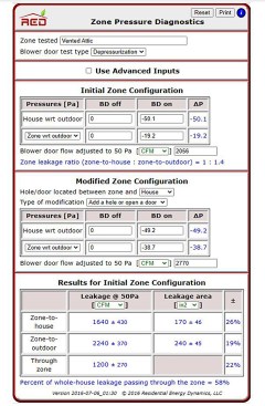 Test results on this ZPD app indicate that there are 170 +/- 46 square inches of leakage between the outside and the vented attic space. Between the attic and the home, there are 240 +/- 45 square inches. The results also show that about 1,200 cfm of air is leaking through the ceiling. With the home at a total leakage rate of 2,056 cfm, 58% of this total leakage is between the unconditioned, vented attic and the indoor living space of the home. Air-sealing the attic would be the clear recommendation.