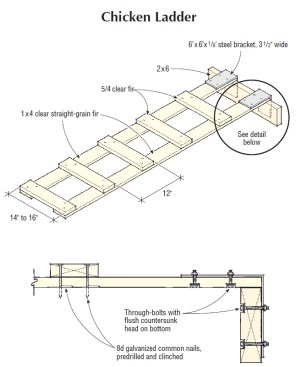 The author likes to build his own “chicken ladders” to allow access to the areas that need work. The ladder spreads his weight across a section of roof to prevent the cracking that foot traffic can cause. The ladder is made with straight-grain, clear 5/4 or 1x4 stock, with steel brackets and a 2x6 bolted onto the top end for a ridge hook.