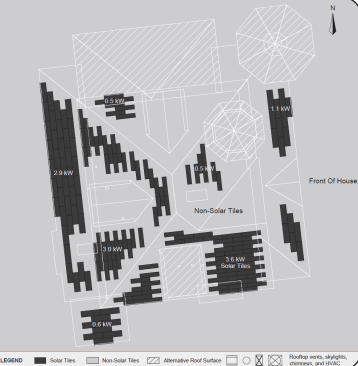 The layout for the 172 PV panels superimposed on the roof plan of the Queen of Zero.