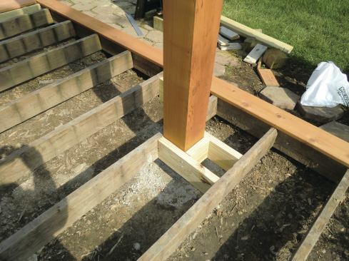 Blocking locks the posts in place, so a single person can install the decking.