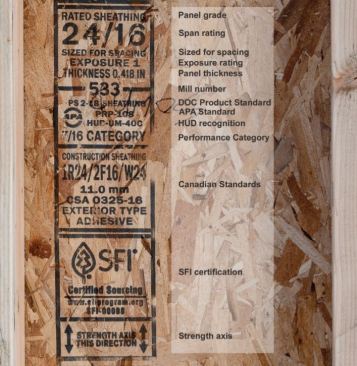 The panel stamp on structural OSB and plywood reveals key details. These are the ones that pertain to shear walls: Panel grade: For walls, look for a “Rated Sheathing” designation.Span rating: This is tied to the “strength axis” and is relevant to roof and floor decking, not walls.Exposure rating: Sometimes called the “bond classification” in reference to the adhesive used to bond plies, “Exposure 1” indicates that panels will withstand normal construction delays without affecting the panel’s structural properties.DOC product standard: U.S. building codes require structural panels to comply with either PS 1 or PS product standards. PS 1 applies to structural plywood; PS 2 to OSB. Note: The strength axis pertains to panels used on floors and roofs; it is not relevant to lateral loads.