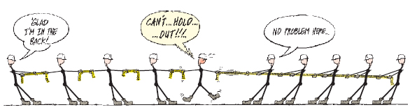 Think of a collector strap in terms of the game of tug-of-war. The team holding many short ropes will have a tough time beating the team whose force is combined in one continuous rope.