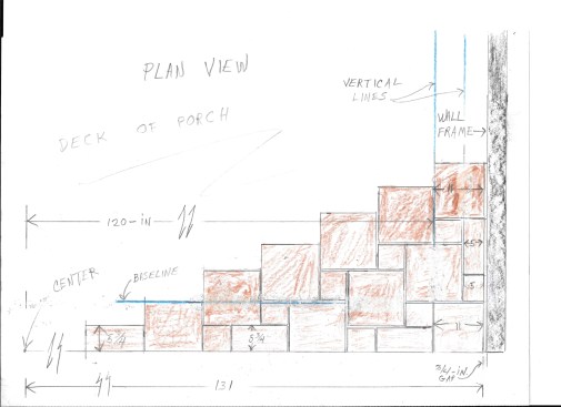The first tile installed was a large tile, with the right side cut at 11 inches, the left side even with the left vertical layout line, and the top of the tile even with the baseline. The second tile was cut to 5 3/4 inches and installed against the metal nosing and to the left of the first tile. Next were two full 6-inch tiles and a the third 6-inch tile that had to be cut to 5 inches to fit between the wall and the right vertical line. Succeeding courses were installed in a similar fashion to maintain the pattern.