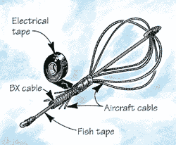 The author’s homemade "snake grabber" uses aircraft cable inside a stud bay to help hook a snake that is probing the wall.