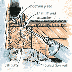 When an old sill is deeper than the wall, use a bit extender and drill at a shallow angle.