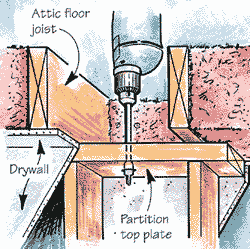 Finding partition walls from the attic is usually easy — just lift the insulation and look for the top plates.