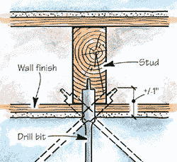 To run a wire across a stud or joist, the author drills three holes: one straight in, and one each at a tight angle into each bay.