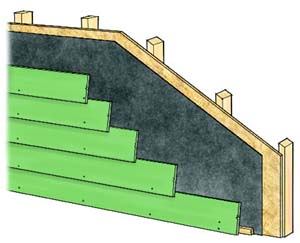 Figure 1. Lap siding, such as cedar clapboards, is typically nailed through its face. When installing wood siding, you're supposed to drive the nails so they miss the underlying course, but more commonly they penetrate it. This can cause the siding to split over time, and it makes removal more challenging.