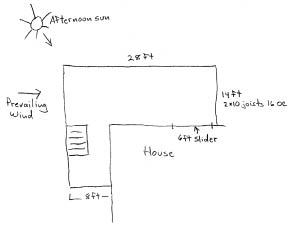 Figure 2. A simple sketch of the site is invaluable when you're designing the kitchen. You'll need dimensions, the location of the sun when the kitchen is likely to be in use, the direction of prevailing winds, and information about the structure.