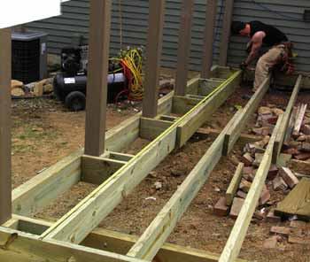 Figure 1. Housings assembled from joist stock and tied into the framing provide stout anchors for guardrail posts. Make the post opening a little big and cut the blocking a little short so it doesn't force the outer joist out of line.