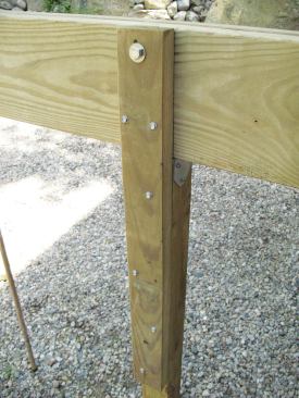 When a beam is supported by a 4x4 post (which can’t be notched), a 2-by splice block bolted and screwed to the post-and-beam assembly will prevent beam rotation. Note the metal connector, which is required when using this detail.