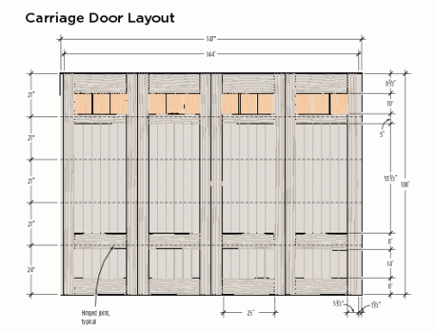 The dotted lines indicate where the author will cut through the assembled doors after they have been fastened to the steel panels.